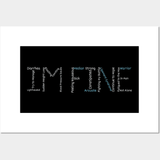 I'm Fine (White Text) Posters and Art